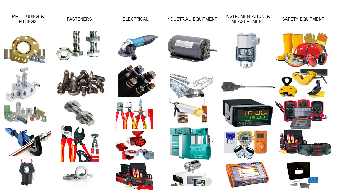 MRO là gì - viết tắt Maintenance Repair Operations