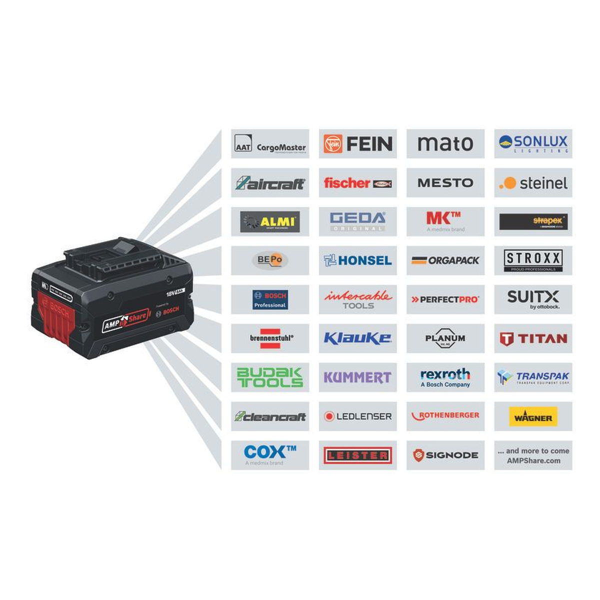 Máy khoan vặn vít pin Bosch GSR 18V-65 06019N30K0