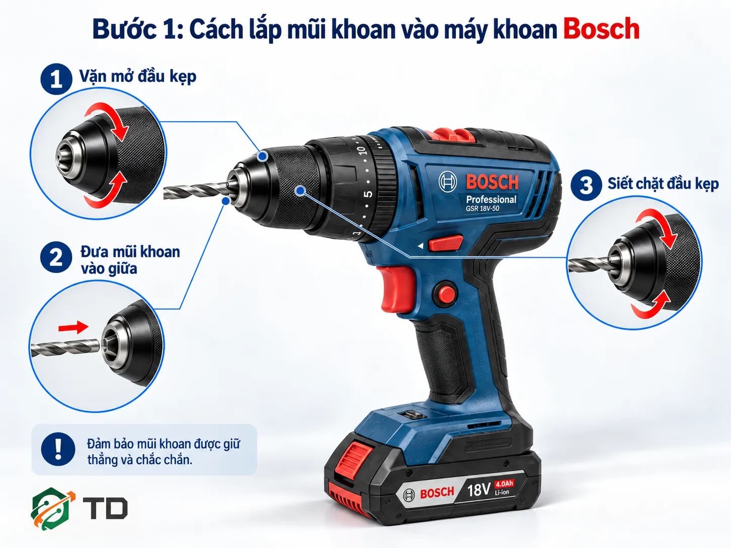 Bước 1: Cách lắp mũi khoan vào máy khoan Bosch