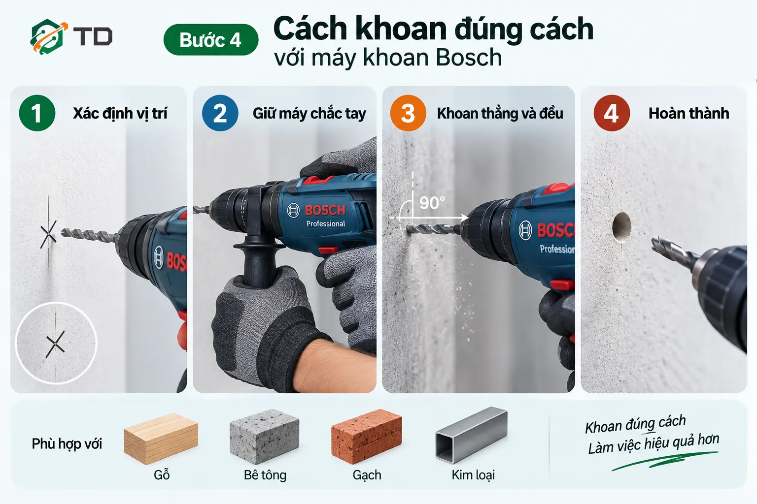 Bước 4: Cách khoan đúng cách với máy khoan Bosch