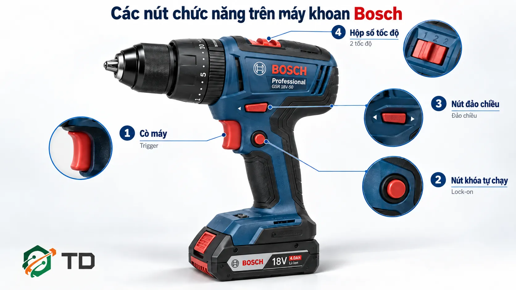 Các nút chức năng trên máy khoan Bosch