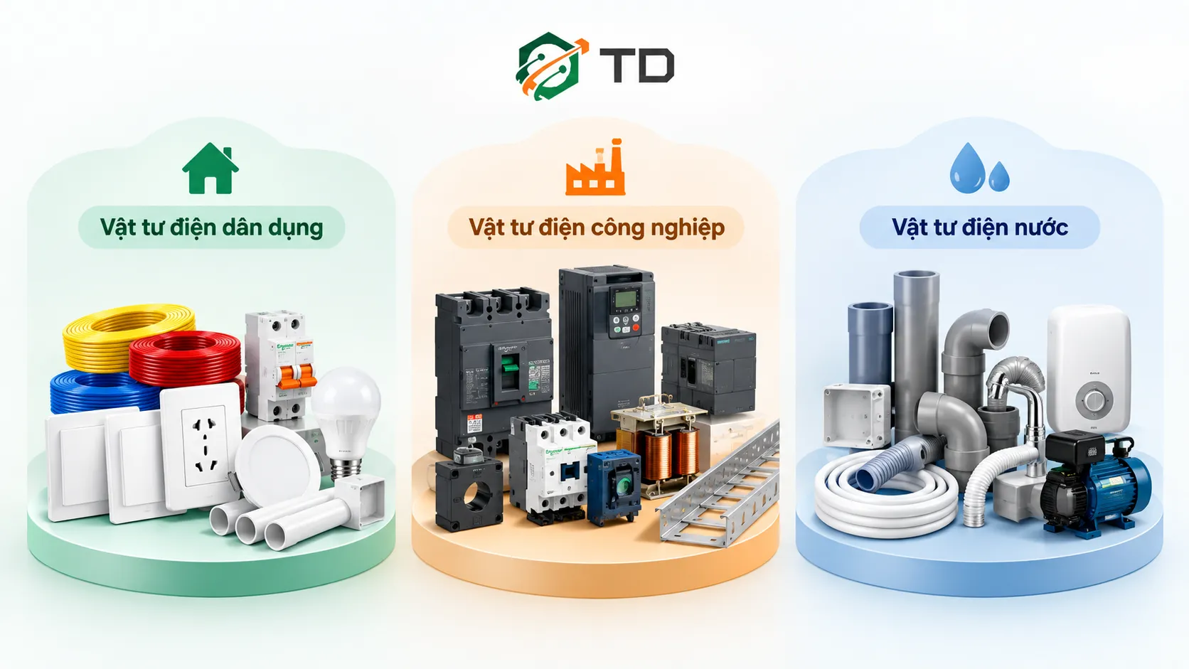 Vật tư điện có mấy loại chính?