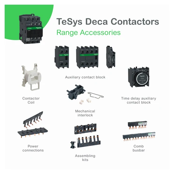 Khởi động từ Schneider Electric TeSys D LC1D18P7