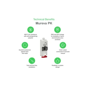Ổ cắm công nghiệp gắn nổi Schneider Electric PratiKa PKF16F723