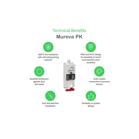 Ổ cắm công nghiệp gắn nổi Schneider Electric PratiKa PKF16F723