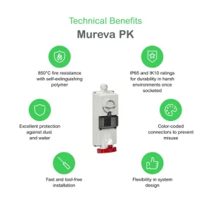 Ổ cắm công nghiệp gắn nổi Schneider Electric PratiKa PKF32F723