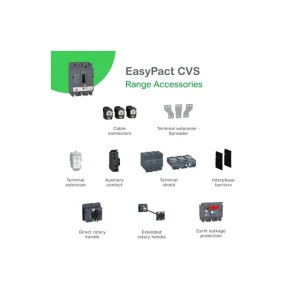 Aptomat khối Schneider Electric EasyPact CVS100F LV510332