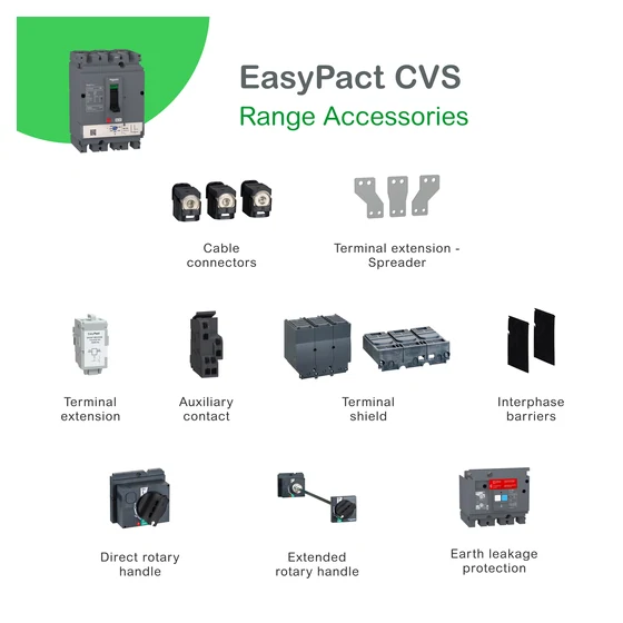 Aptomat khối Schneider Electric EasyPact CVS100F LV510336