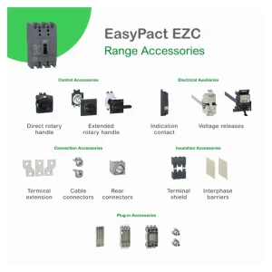 Aptomat khối Schneider Electric EasyPact EZC100N3100