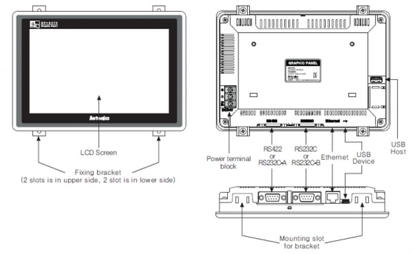 Cấu tạo Màn hình HMI Autonics GP-S057-S1D0